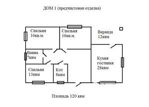 Коттедж 120м&sup2;, 1-этажный, участок 6 сот.  