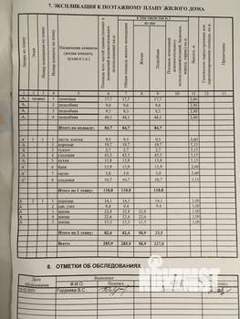 Дом 286м&sup2;, 2-этажный, участок 10 сот.  