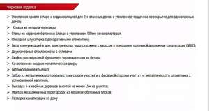 Коттедж 70м², 1-этажный, участок 6 сот.  
